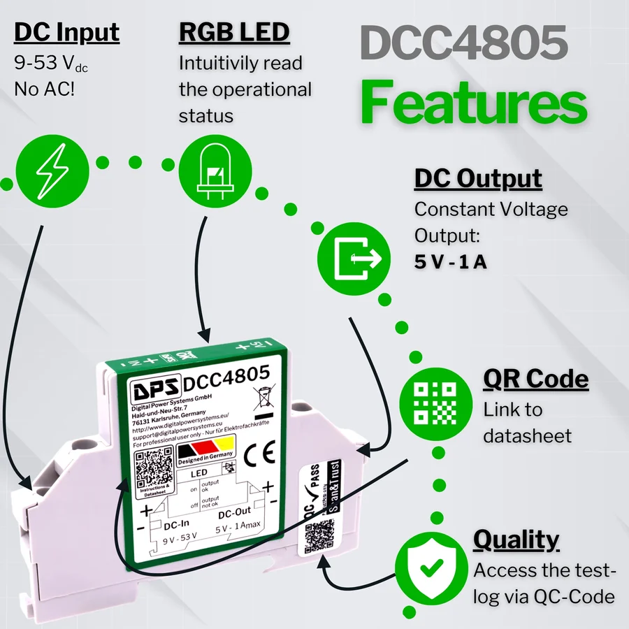 DCC4805 ultra-thin DC/DC converter mounted on DIN rail