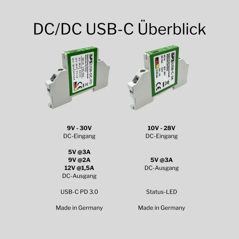DPS USB-C product overview