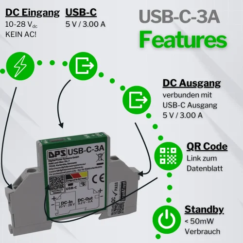 2_USB_C_3A_FEATURES_DE