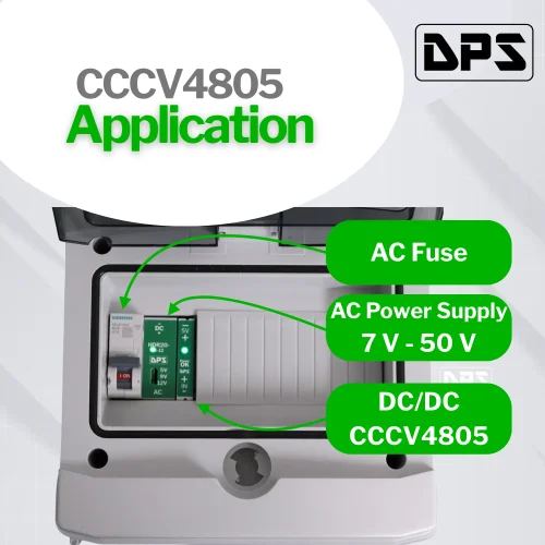CCCV48 application