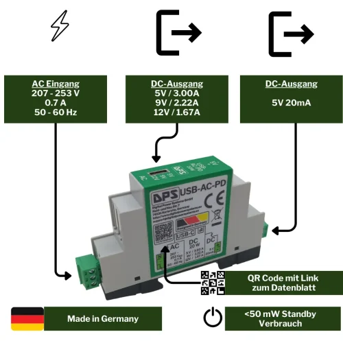 DPS_AC_PD_UEBERSICHT_DE