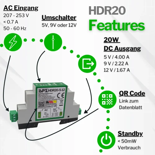 HDR20-5-12_DE_2_FEATURES